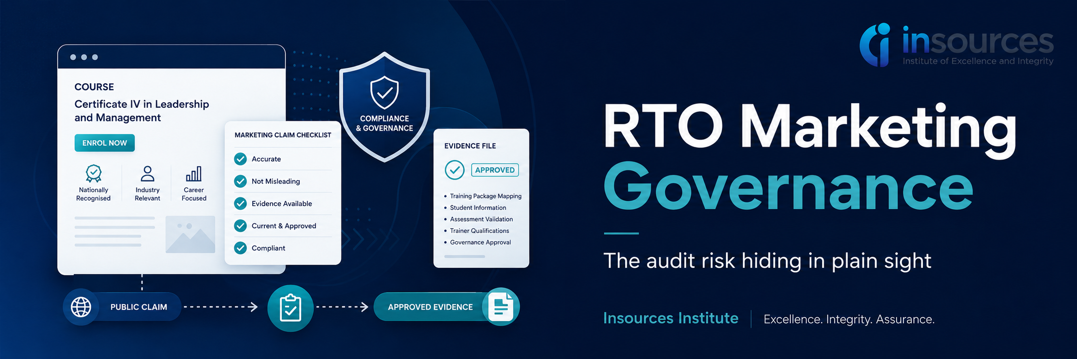 RTO Marketing Governance: The Audit Risk Hiding in Plain Sight